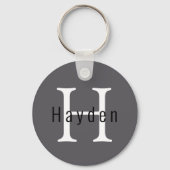 Einfache Bezeichnung der modernen Kohle-Monogramm Schlüsselanhänger (Vorderseite)