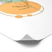 Einfache Chic Abstrakt Minimalistisch Boho Style F Poster (Ecke)