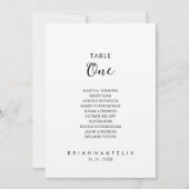 Einfache Classic Kraft Tischnummer 1 Sitzdiagramm (Vorderseite)