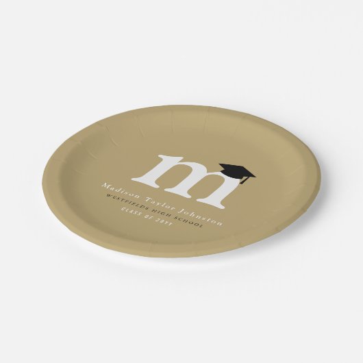 Einfache Classic Monogram Moderne Graduierungspart Pappteller (Schrägansicht)