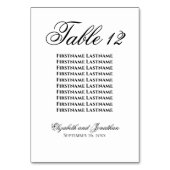 Einfache Elegance Hochzeitskarte Tischnummer (Rückseite)