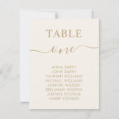 Einfache, elegante Hochzeitsstift für die Tischnum (Vorderseite)