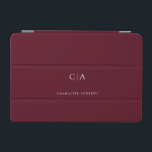 Einfache, elegante iPad Miniabdeckung mit Monogram iPad Mini Hülle<br><div class="desc">Modernes,  einfaches,  elegantes Monogramm Pad,  dunkel. Editieren Sie Ihr Produkt in wenigen Minuten. Sie können Schriftart/Größe/Farbe und Position mit "weiter personalisieren" ändern.</div>