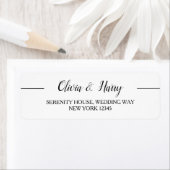 Einfache Elegante Rücksendeadresse (Insitu)