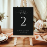 Einfache Elegante Schwarz-Weiß-Hochzeit Tischnummer<br><div class="desc">Koordinieren Sie Ihren Empfang mit einfachen,  eleganten Schwarzen Tischnummern. Beibehalten eines konsistenten Aussehens mit schwarzem Hintergrund,  klassischen Serifenschriften und personalisierten individuellen Namen,  die eine elegante und organisierte Touch zu jedem Tisch bieten.</div>
