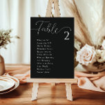 Einfache elegante schwarze Hochzeitskarten Tischnummer<br><div class="desc">Einfache, elegante Black Wedding Seating Chart Cards! Diese Karten bieten eine perfekte Mischung aus Eleganz und Einfachheit, ideal für jede elegante Hochzeitsreise. Mit klassischem schwarzem Hintergrund und knalligen weißen Buchstaben war es noch nie einfacher, einen Platz zu finden. Personalisiert mit individuellen Namen strahlen diese Karten einen lässig minimalistischen Charme aus...</div>