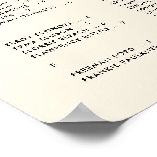 Einfache elegante und schicke Alphabetische Sitzka Poster (Ecke)