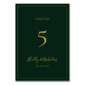Einfache Elegante Weihnachten | Grüne Tischnummer (Rückseite)