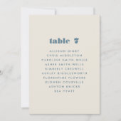 Einfache, fett formatierte Typografie-Tischnummer (Vorderseite)