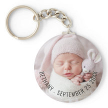 Einfache Foto Name Geburtsdatum