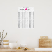 Einfache Herzsitzkarte Poster (Küche)