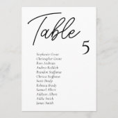 Einfache Hochzeitstichtafelkarten Einladung (Rückseite)