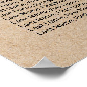 Einfache Imitate Kalligrafie-Seekarte Poster (Ecke)