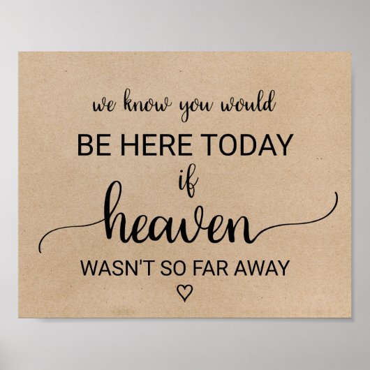 Einfache Imitate Kraft, wenn der Himmel nicht so w Poster (Vorne)