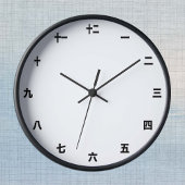Einfache japanische Uhr - Erstellen Sie Ihre eigen