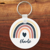 EINFACHE KLASSISCHE RAINBOW BOHO CHRISTLICHE QUOTE SCHLÜSSELANHÄNGER (Vorderseite)