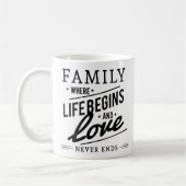 Einfache Liebe Wärme Zitat Familienweißer Schwarz  Kaffeetasse (Links)