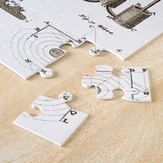 einfache Maschinen ~ Hydraulik- und Hydrostatikanl Puzzle (Seite)