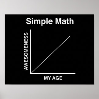 Einfache Mathematik Poster