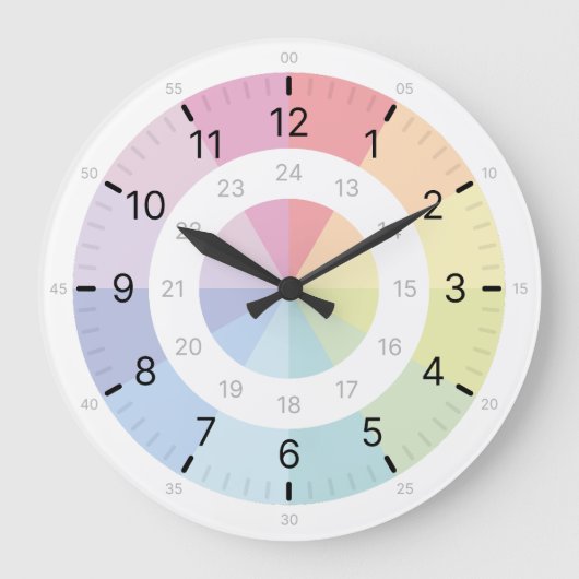 Einfache Minimal Classic Children Große Wanduhr (Vorderseite)