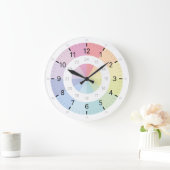 Einfache Minimal Classic Children Große Wanduhr (Zuhause)