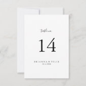 Einfache Minimalistische Hochzeitsstimmung - Tisch Einladung (Rückseite)