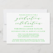 EINFACHE MINIMALISTISCHE KALLIGRAPHISCHE EINLADUNG (Rückseite)