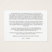 Einfache Minimalistische Koronavirus-Informationen (Rückseite)