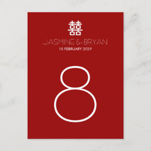 Einfache Minimalistische Zweitglücksszenierung Chi Postkarte