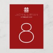 Einfache Minimalistische Zweitglücksszenierung Chi Postkarte (Vorderseite)