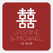 Einfache Minimalistische Zweitglücksszenierung Chi Quadratischer Aufkleber (Vorderseite)