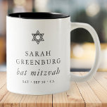 Einfache Moderne Elegante Stern von David Bat Mitz Zweifarbige Tasse<br><div class="desc">Design besteht aus Sans Serif Typografie und spielerischer,  kursiver Schrift Typografie auf einem einfachen Hintergrund. Abrufbar unter: http://www.zazzle.com/store/selectpartysupplies</div>
