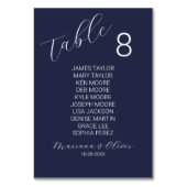 Einfache Navy Blue Tischnummer Card mit Namen (Rückseite)
