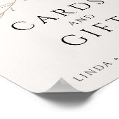 Einfache neutrale beige Botanische Karten und Gesc Poster (Ecke)