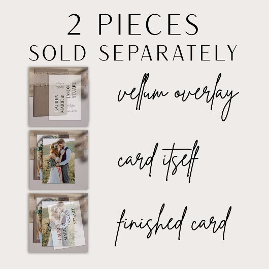 Einfache Overlay-Funktion für Real Vellum Elegante Einladung