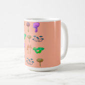 Einfache Pilzstruktur Kaffeetasse (VorderseiteRechts)
