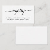 Einfache Registrierungseingabe / Einladung (Vorne/Hinten)