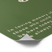 Einfache Retro-Vibes | Olive Green This Candles Bu Poster (Ecke)