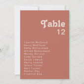 Einfache Retro-Vibes | Übersicht über die Tischnum (Rückseite)