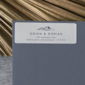 Einfache Rücksendeadresse