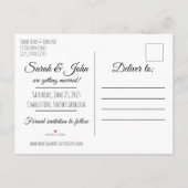 Einfache Save the Date Postkarte (Rückseite)