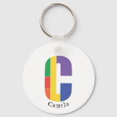 Einfache Schlüsselanhänger mit Monogramm-Kleinbuch (Vorderseite)