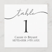 Einfache Schwarz-Weiß-Tischnummer Programm (Rückseite)