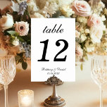 Einfache Schwarz-weiße Minimalistische Hochzeit Tischnummer<br><div class="desc">Eine einfache Hochzeitsreise-Tischnummer . Es ist nur schwarzer Text auf weißem Hintergrund. Alles außer der Zahl selbst ist in einem eleganten kalligrafischen Skript geschrieben.</div>