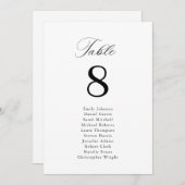 Einfache schwarze Kalligrafie Seekarte (Vorne/Hinten)