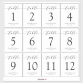 Einfache Script Hochzeit Tischnummer Weinflasche Aufkleber (Blatt)