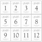 Einfache Script Hochzeit Tischnummer Weinflasche Aufkleber (Vorderseite)