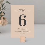 Einfache Solid Color Champagne Gelbe GoldWedding Tischnummer<br><div class="desc">Tischnummern mit schlichter Champagnerfarbe Gelb Hochzeitsempfehlung. Diese moderne schicke Tafelkarte ist einfach klassisch und elegant mit einer schlichten Hintergrundfarbe und einem hübschen Schriftart mit Schwänzen für die Schriftzeichen. Im neuen Farbraum gezeigt. Erhältlich in mehreren Farboptionen, oder fühlen Sie sich frei, die Farben aus dem Editor zu bearbeiten (klicken Sie weiter...</div>