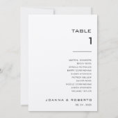 Einfache Tischnummer der Kraft 1 Sitzkarte (Rückseite)