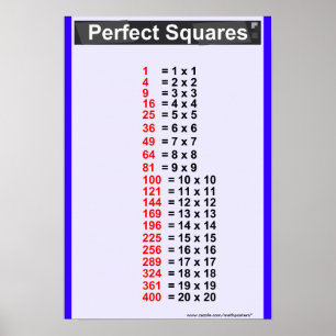 Einfache Übersicht für perfekte Quadrate Poster